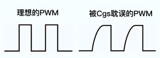 【干貨】拋開教材，從實(shí)用的角度聊聊MOS管