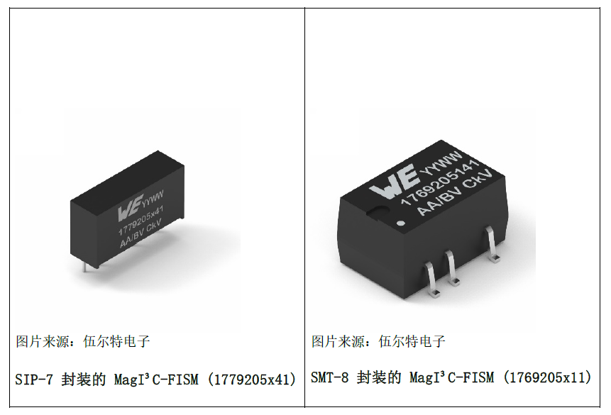 伍尔特电子 MagI³C-FISM 产品家族推出新品: 新一代隔离电源模块