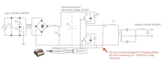 用于 EV 充电系统栅极驱动的隔离式 DC／DC 转换器