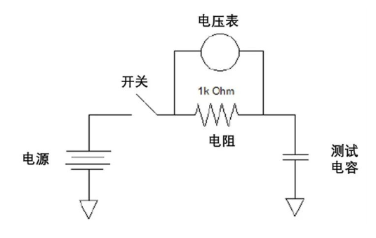 浅谈“电压处理”：一个铝电解电容选型应用必须了解的知识点