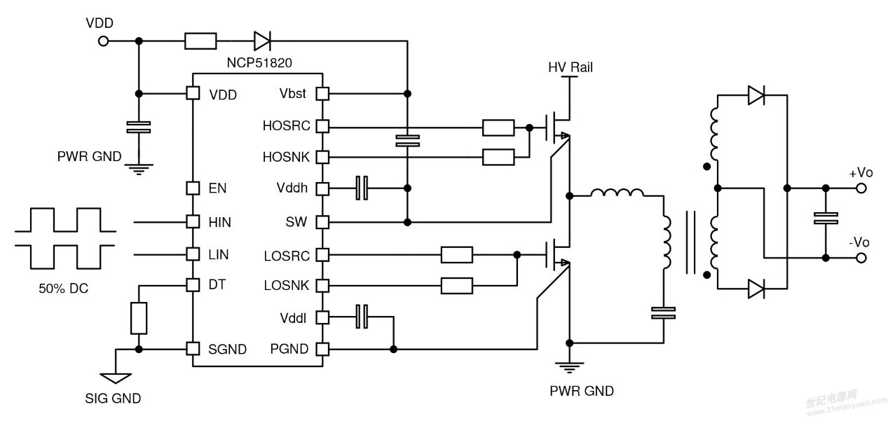 世平基于安森美半導(dǎo)體 NCP51820 650V Hi-Low Side GaN MOS Driver 應(yīng)用于小型化工業(yè)電源供應(yīng)器方案