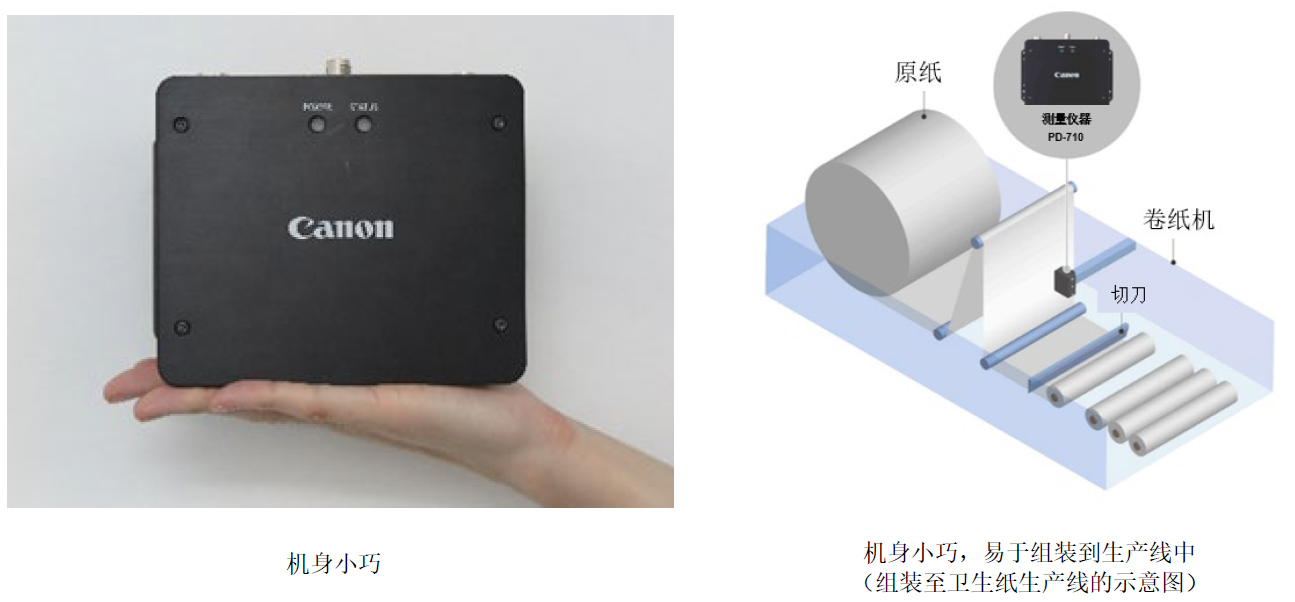 佳能發(fā)售新一代測(cè)量?jī)x器“PD-710” 用于生產(chǎn)線上非接觸式測(cè)長與測(cè)速