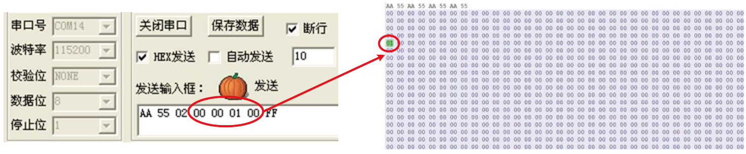 基于FPGA的NAND FLASH坏块表的设计与实现