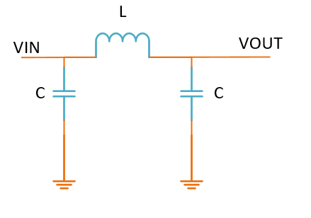 LC低通濾波器原理及設計方法