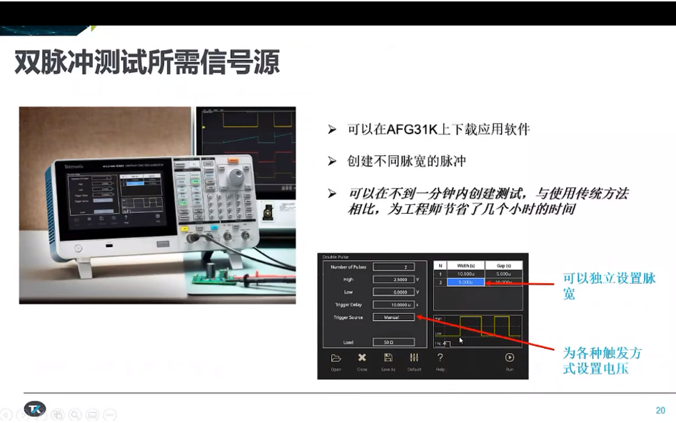 从测试角度看宽禁带技术的挑战，泰克为工程师提供简化工具