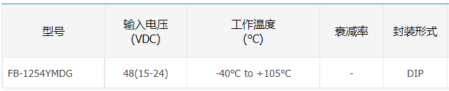 元器件100%国产化 宽输入并联均流升功率模块电源——FB-1254YMDG系列