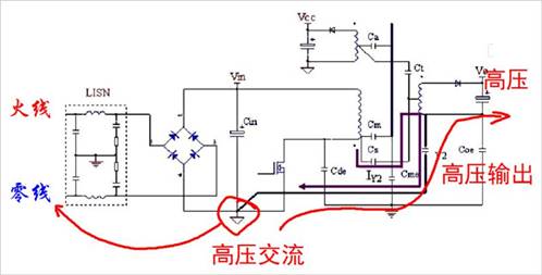 开关电源中的安规电容