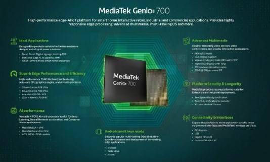 联发科发布Genio700物联网芯片组 预计二季度商用