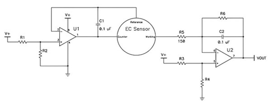 使用智能型空氣質(zhì)量傳感器達(dá)到環(huán)境監(jiān)測(cè)