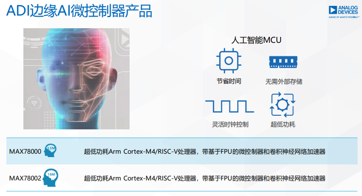 ADI人工智能MCU 让边缘智能更高效