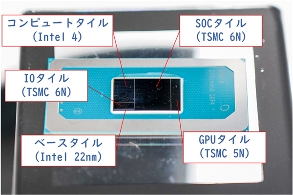 30多年來最大變化 Intel 14代酷睿令人興奮：能跟蘋果M處理器抗衡