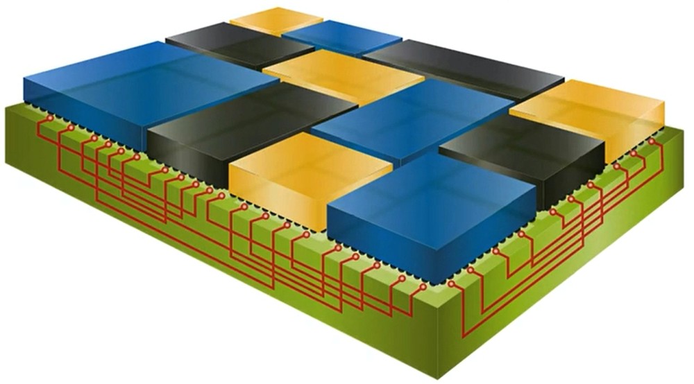 Chipletz采用西門子EDA解決方案,攻克Smart Substrate IC封裝技術(shù)