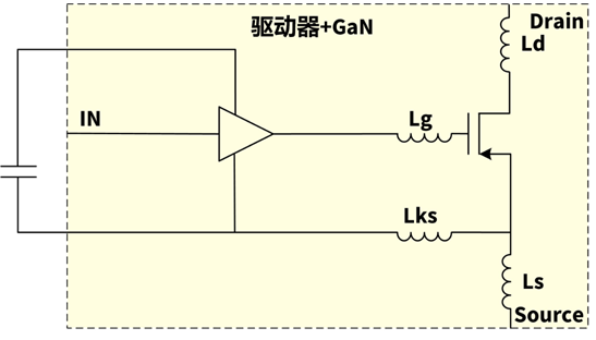 纳芯微全新推出GaN相关产品NSD2621和NSG65N15K