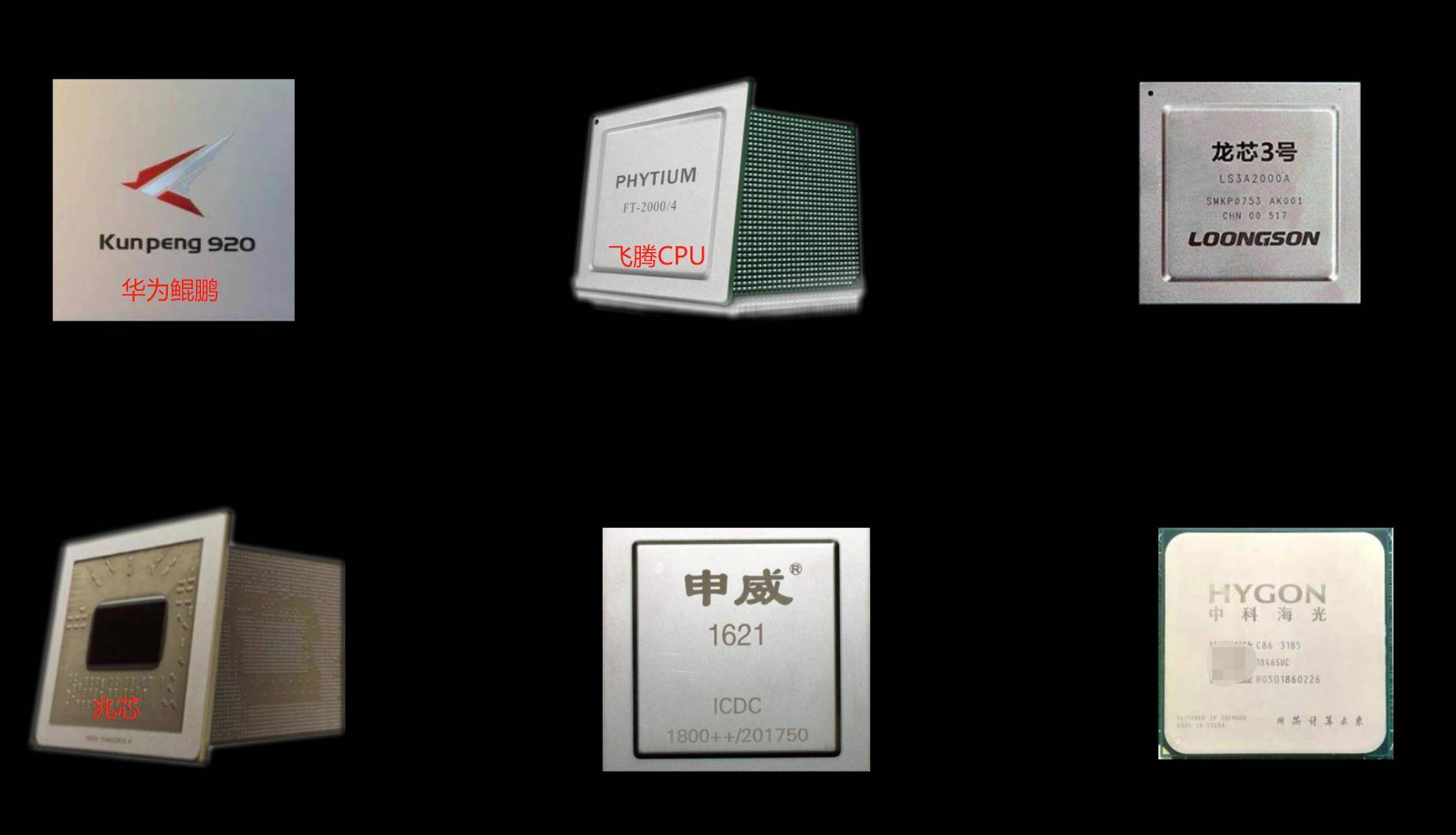 在intel、ARM的基础上造CPU？6大国产CPU，到底谁最牛？ 