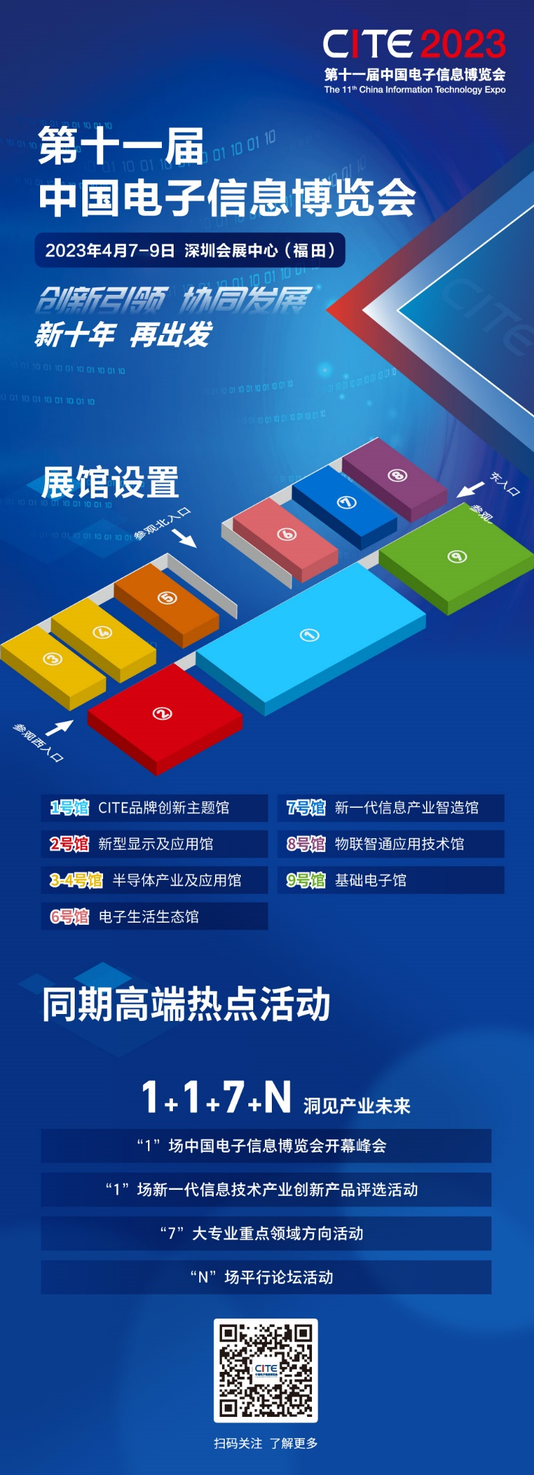 繁榮漸復(fù) 復(fù)蘇加速 CITE 2023乘勢(shì)而來