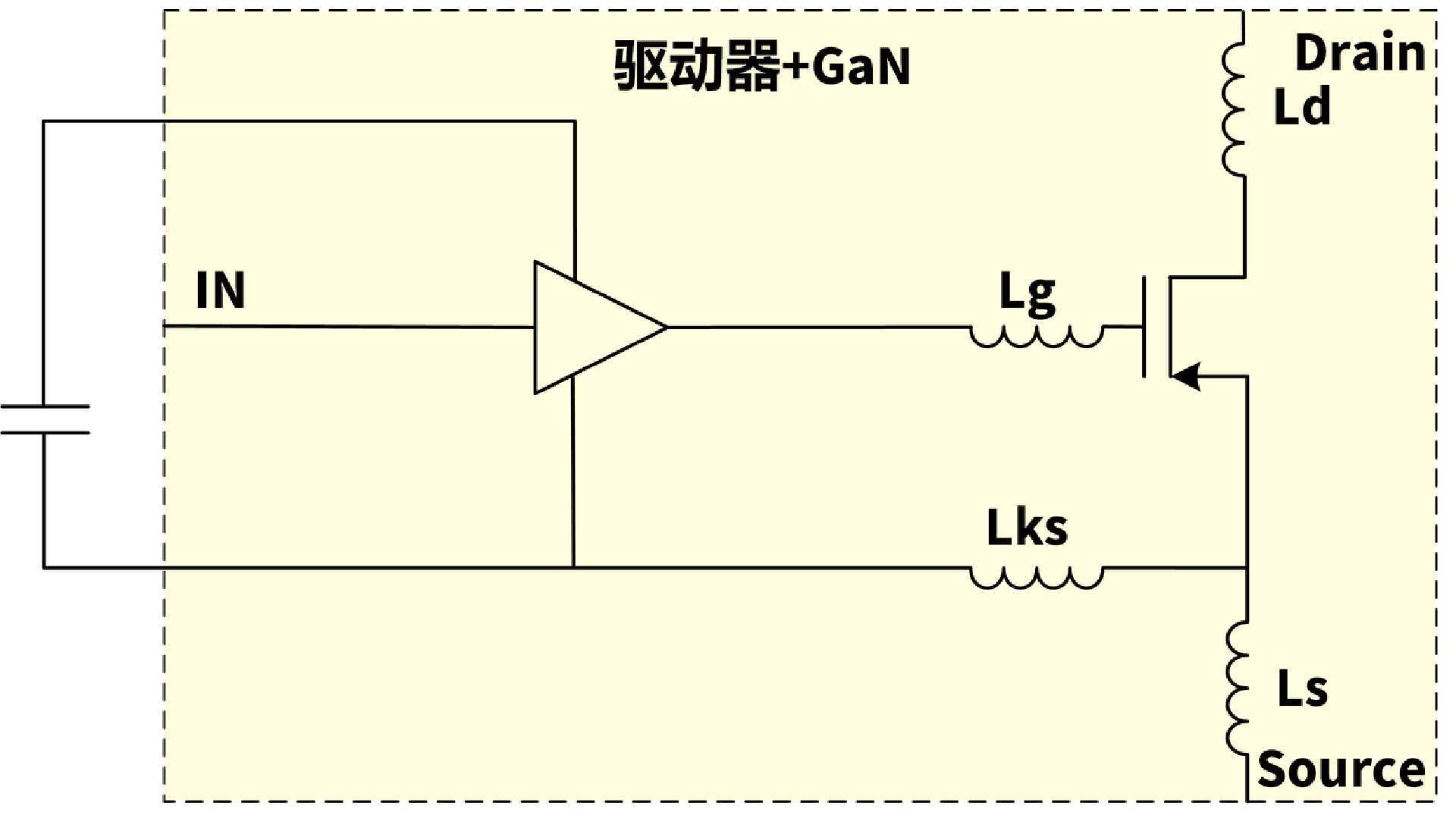 纳芯微新品，专门用于驱动E−mode（增强型）GaN 开关管的半桥芯片NSD2621