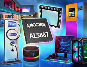 Diodes公司面向RGB和单色固态照明LED,推出双数字接口、多通道LED驱动器