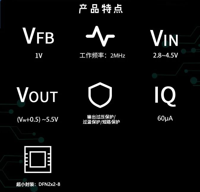 三顆國產新“芯”硬核亮相——1顆電機驅動IC+2顆電源管理IC