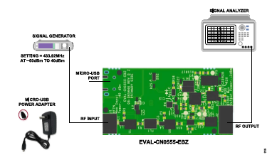 具过载保护功能的USB供电433.92MHz RF低噪声放大器接收器