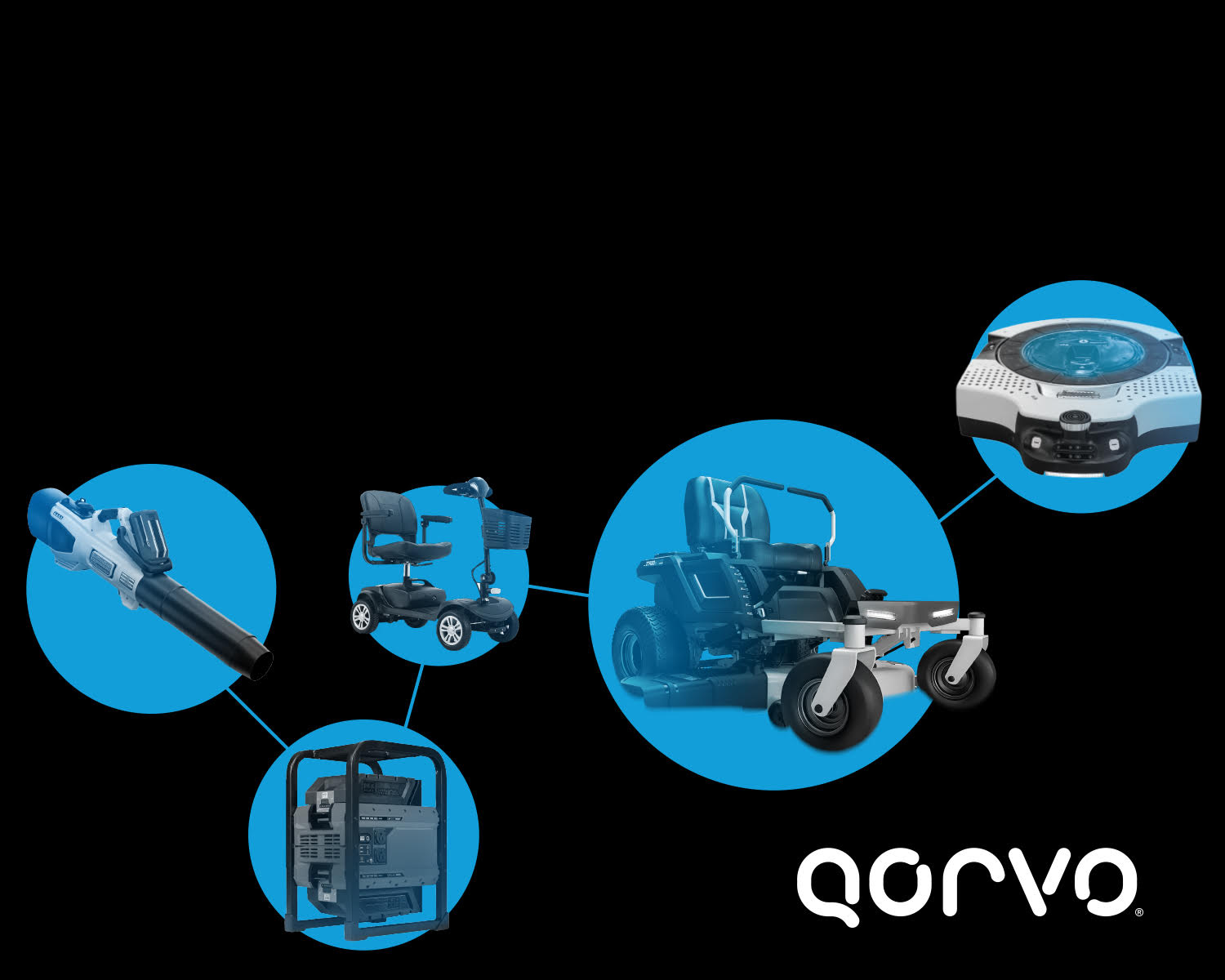Qorvo PAC系列提供業界首款20單元智能電池管理單芯片解決方案