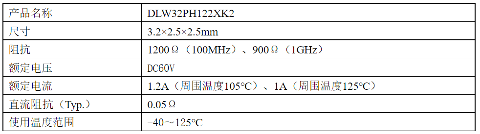 村田首款，将支持大电流（最大1.2A）和宽频带、3225尺寸、用于电源线的绕线共模扼流线圈商品化