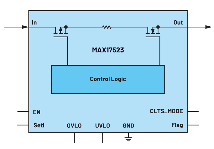 使用集成MOSFET限制电流的简单方法