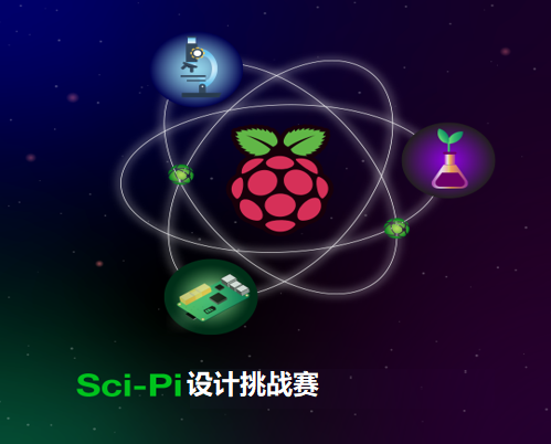 e絡(luò)盟發(fā)起“Sci-Pi設(shè)計挑戰(zhàn)賽”慶祝圓周率日