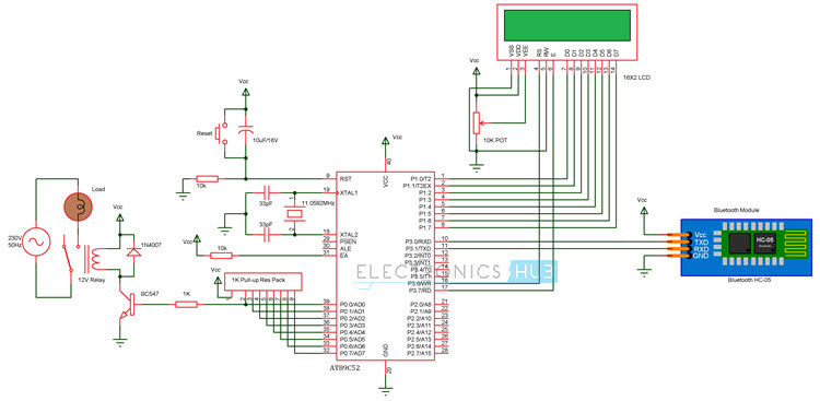 基于Android遠(yuǎn)程密碼操作的電子家用電器控制系統(tǒng)