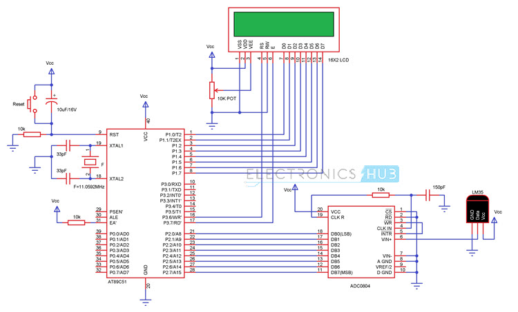 Celsius Scale Thermometer using AT89C51 and LM35 Circuit Diagram