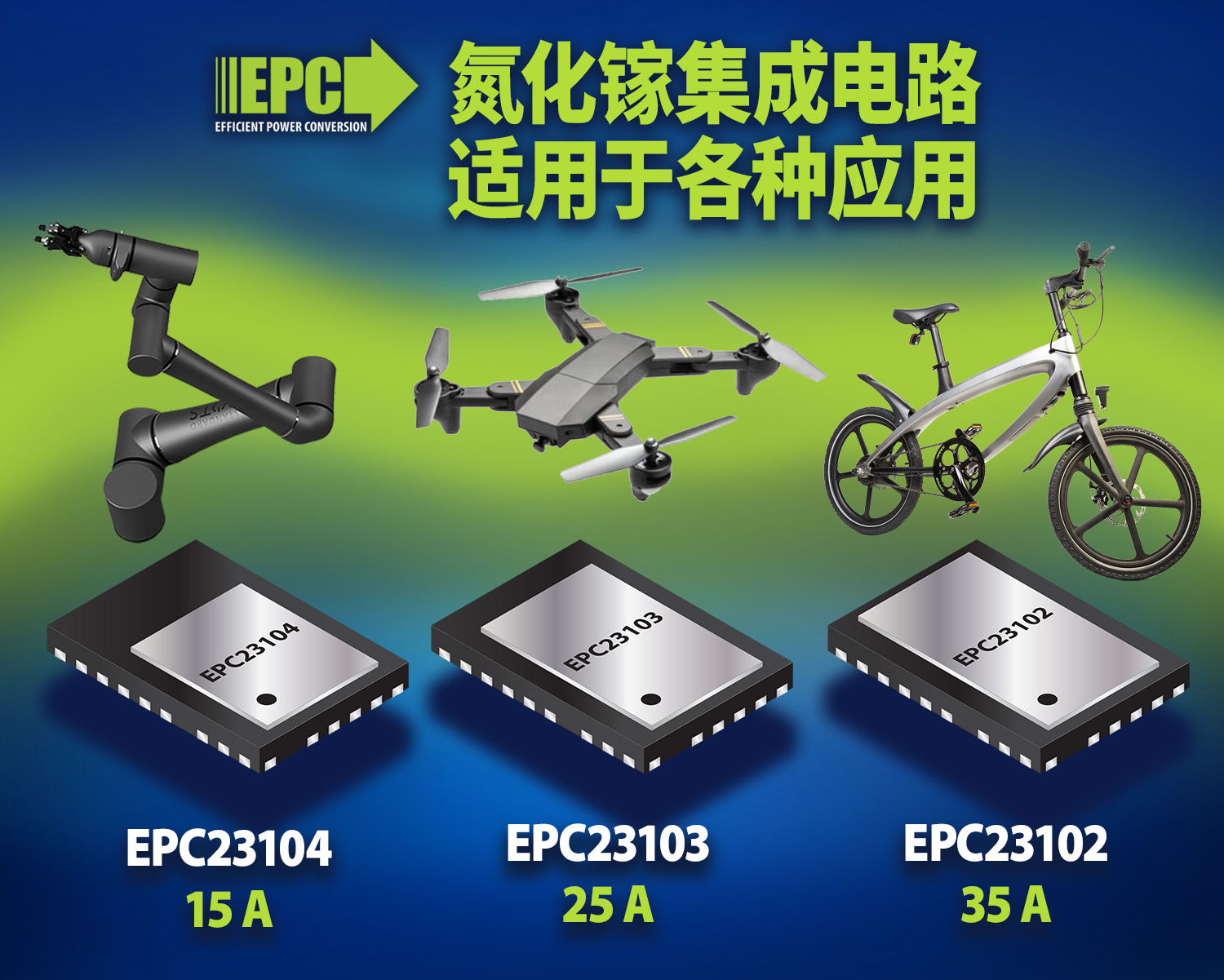 EPC新推ePower? IC，可在不同功率預算提高功率密度和簡化設計