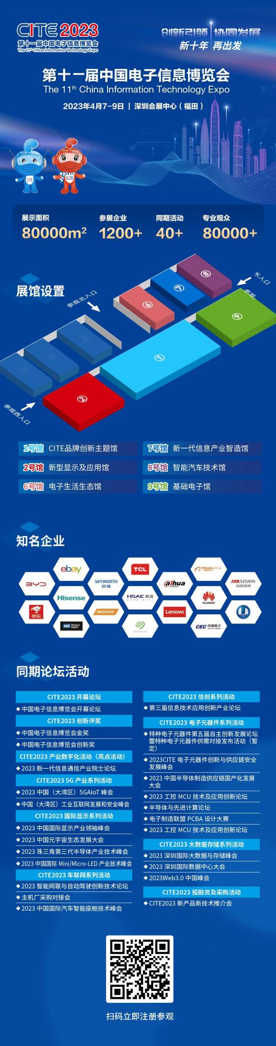 CITE2023集成电路篇|集成电路产业迈入提速发展新轨道