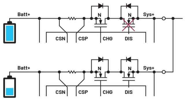 電池快速充電指南——第1部分