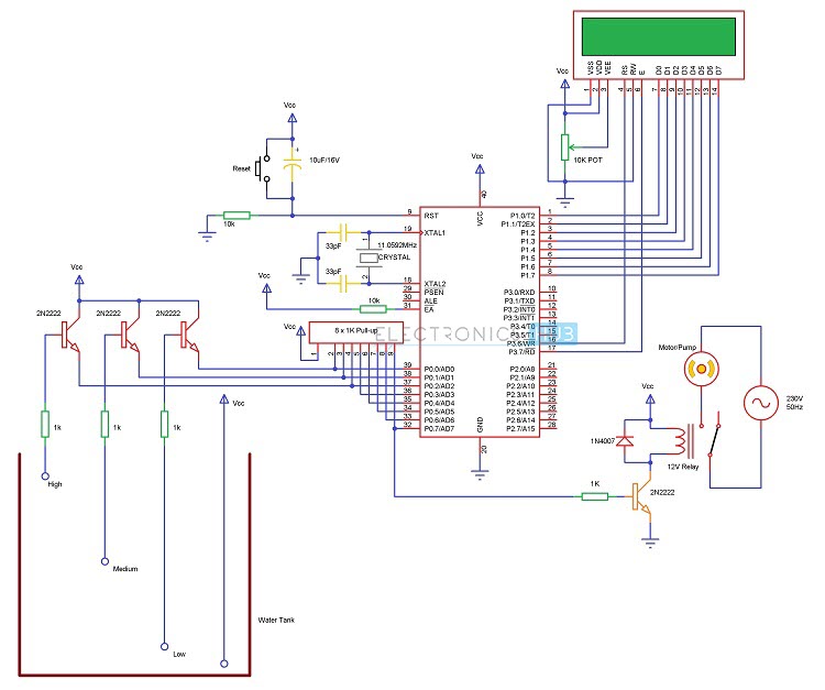 Water Level Controller using 8051 Microcontroller Circuit Diagram