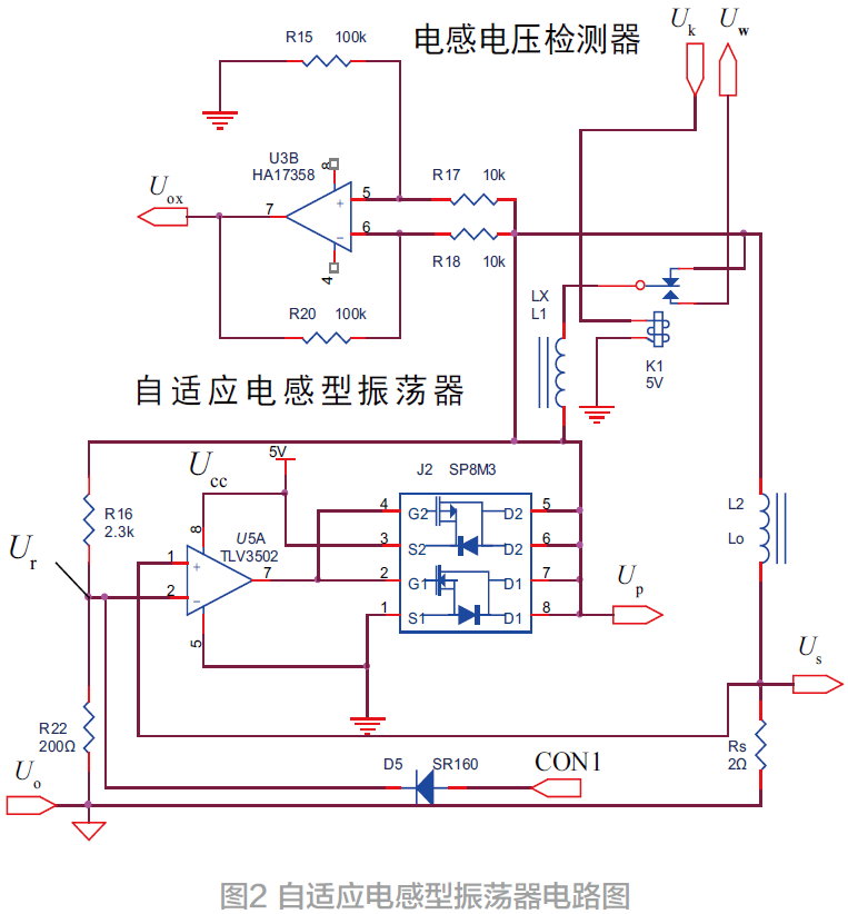 基于自適應(yīng)振蕩器的電感批量測試儀*