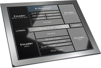 AMD 推出首款 5nm 基于 ASIC 的媒體加速器卡，開啟大規(guī)模交互式流媒體服務(wù)新時(shí)代