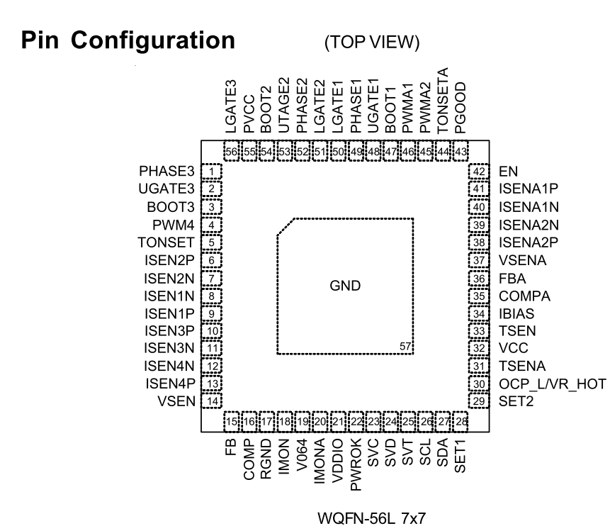 基于RT8894A AMD AM4的Vcore power 解决方案