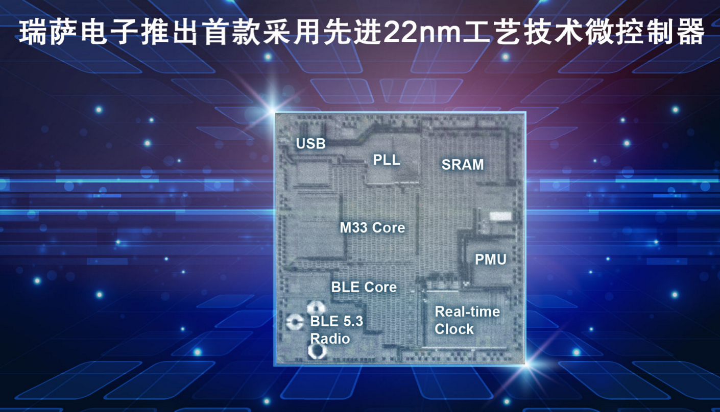 瑞薩電子發(fā)布首顆22納米微控制器樣片