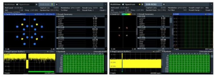 羅德與施瓦茨和SatixFy共同展示寬帶DVB-S2X波束跳動和DVB-RCS2傳輸技術