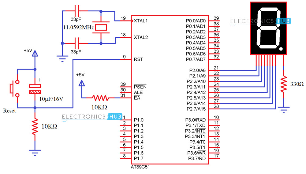 Interfacing 7 Segment Display to 8051 Single Digit Circuit
