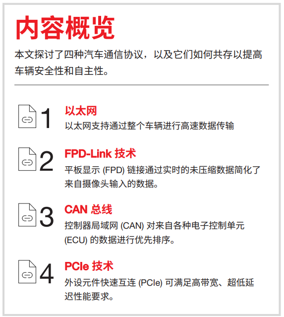 現(xiàn)代 ADAS 架構通信協(xié)議