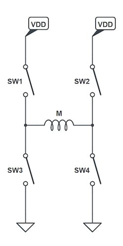 使用互补PWM、击穿和死区时间的 H 桥直流电机控制