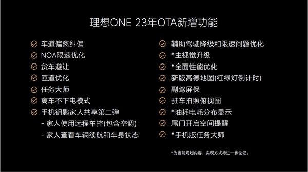 停產(chǎn)不停更！理想汽車公布理想ONE升級計劃：車道偏離輔助來了