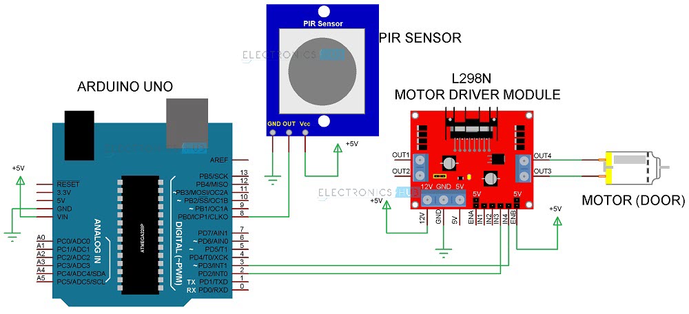 Automatic Door Opener using Arduino and PIR Sensor Circuit Diagram