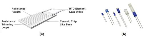 RTD 基础知识——电阻温度检测器简介