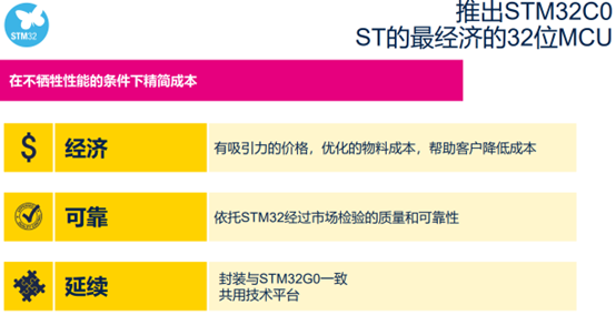 STM32：站上MCU之巅开启全方位战略布局