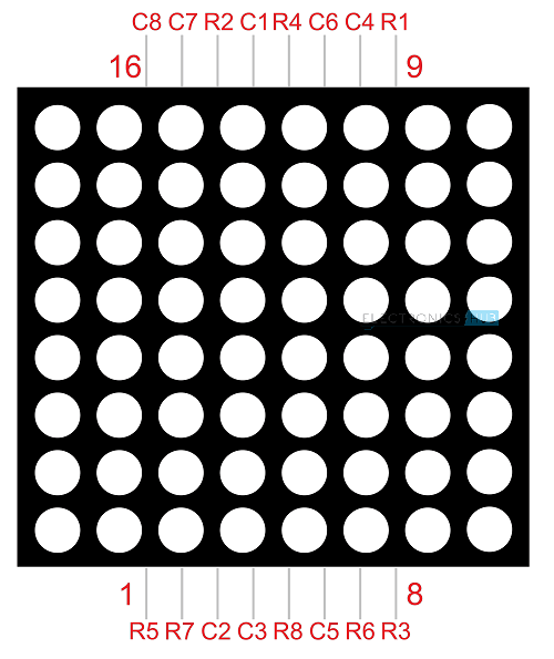 Arduino 8x8 LED Matrix Pin Diagram