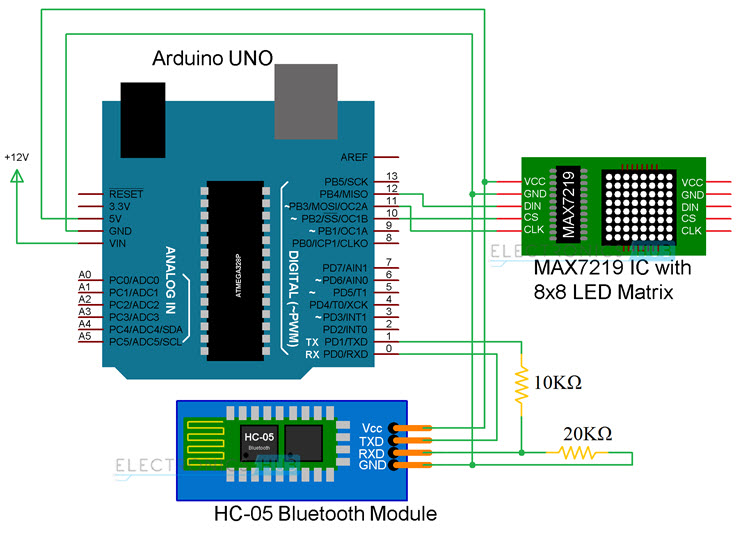 Arduino 8x8 LED Matrix Circuit Diagram