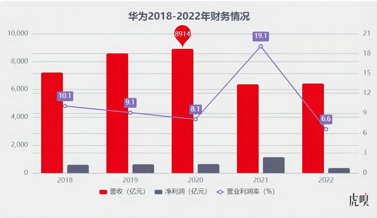 任总为什么否了余承东的子午谷奇谋