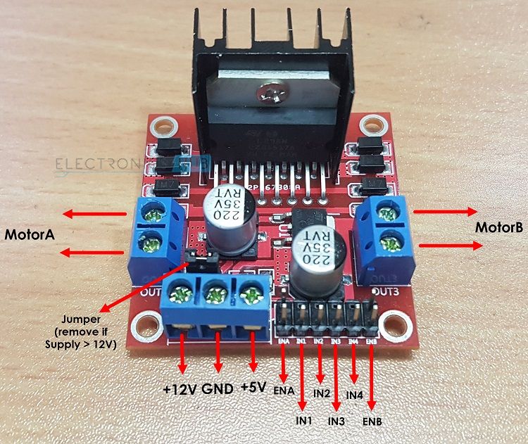 使用L298N电机驱动器控制Arduino直流电机