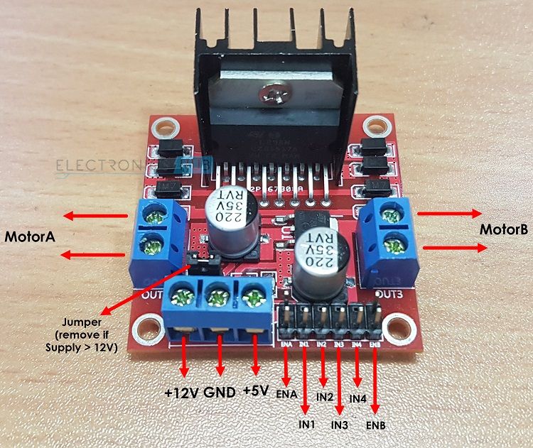 使用L298N電機(jī)驅(qū)動(dòng)器控制Arduino直流電機(jī)